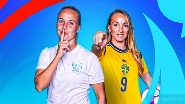 瑞典女足vs英格兰女足