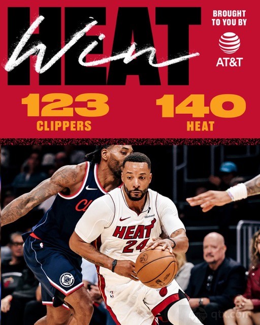 快船客场123-140惨败热火