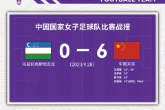 亚运会中国女足6-0乌兹别克斯坦女足 小组赛2场净胜22球排名第一晋级八强