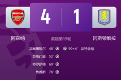 英超阿森纳4-1阿斯顿维拉 阿森纳4连胜高居英超第1