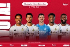 皇马12月最佳候选名单公布 不包含姆巴佩