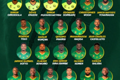 喀麦隆公布非洲杯名单 多名征战五大联赛球员入选