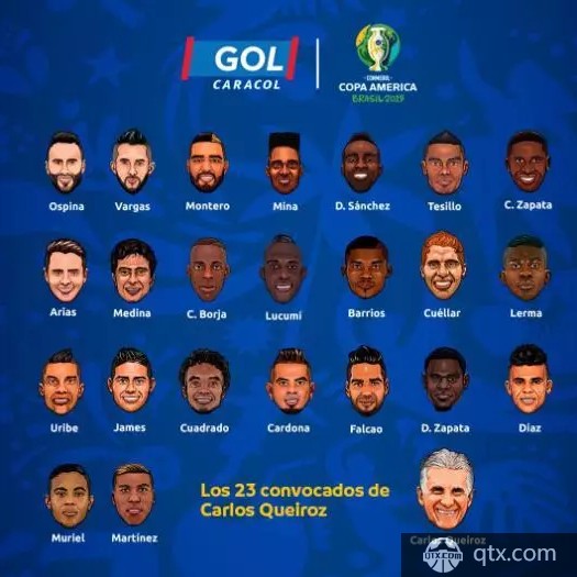 哥伦比亚美洲杯名单