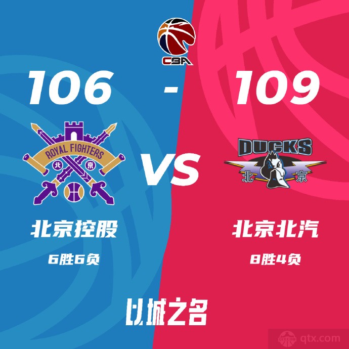 北京男篮109-106复仇北控男篮