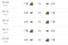 CBA总决赛对阵赛程图表 总决赛首战明晚打响