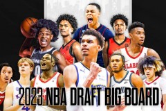 2023NBA选秀大会观赛指南（开始时间&热门球员&选秀顺位）