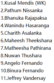 Sri Lanka (SL) Predicted XI