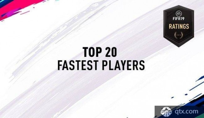 FIFA19球員速度TOP20公布  姆巴佩 貝爾分居二三位