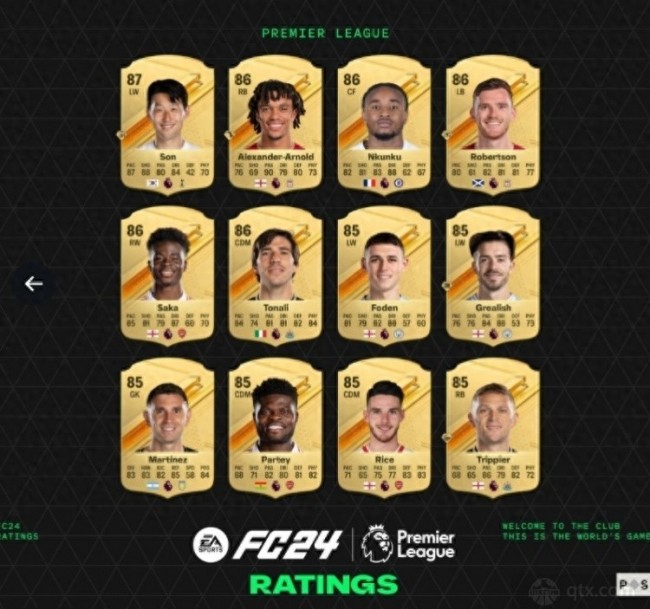 英超官推列英超球员EAFC24评分