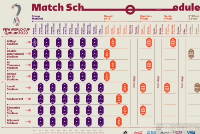 2022年卡塔尔世界杯赛程