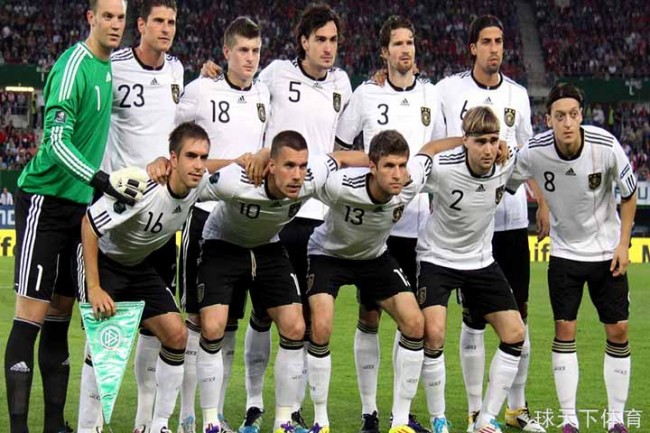 2018年世界杯德国32强实力名单大剧透