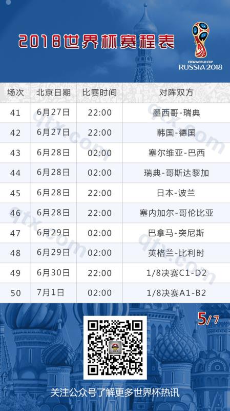 2018年俄羅斯世界杯32強各支球隊大集錦（完整版）