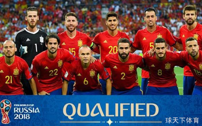 2018年俄罗斯世界杯32强巡礼之西班牙