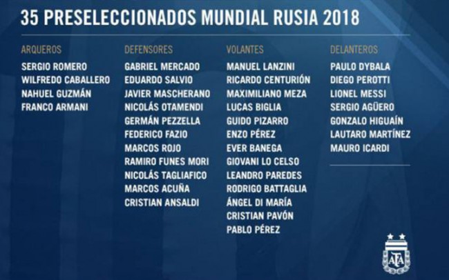 阿根廷足协公布世界杯初选35人名单:梅西领衔