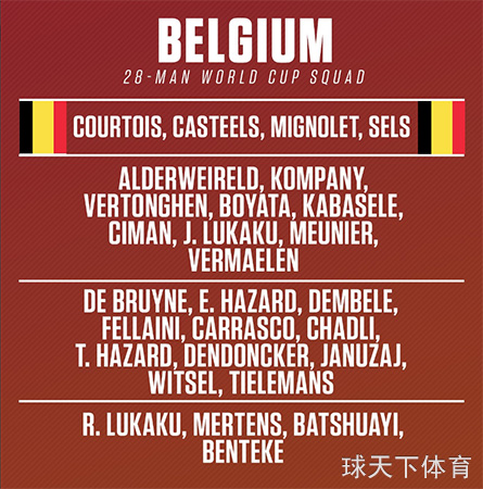 比利时足协公布28人初选大名单：阿扎尔、贾宝玉领衔