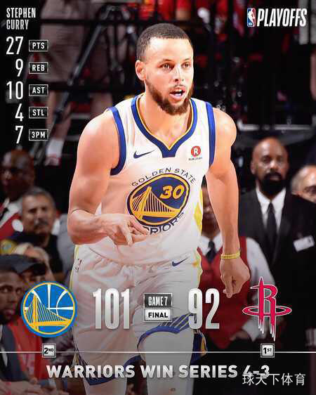 离2018nba总冠军最近的一次，火箭，我们下赛季再来！