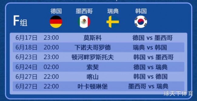 2018年世界杯墨西哥国家队最终23人大名单：埃尔南德斯领衔