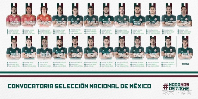 2018年世界杯墨西哥国家队最终23人大名单：埃尔南德斯领衔