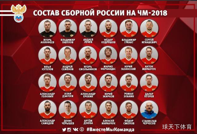 俄罗斯官宣征战2018世界杯俄罗斯最终23人大名单