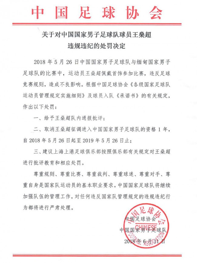 上海上港国脚后卫王燊超因项链事件被中国国家队禁赛一年