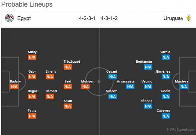 世界杯A组前瞻：乌拉圭誓破首战魔咒，埃及萨拉赫成比赛关键