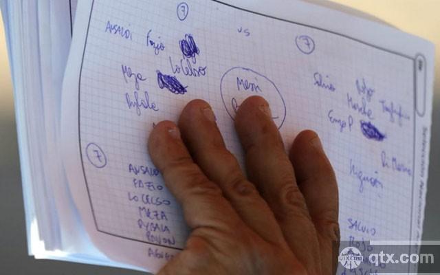 阿根廷战术笔记泄露：伊瓜因、迪马利亚或首发