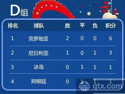 梅西迎来31岁生日，妻子安东内拉晒合照并深情告白