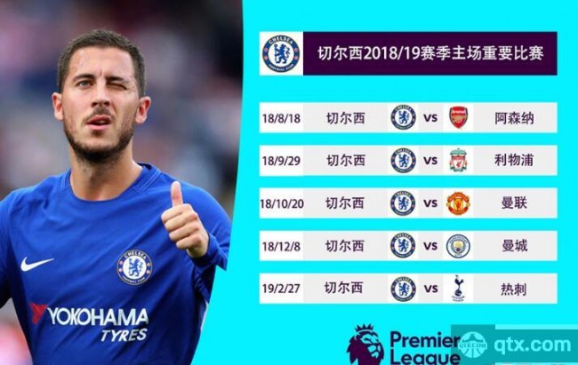 切尔西2018/19赛季英超联赛主场重要比赛