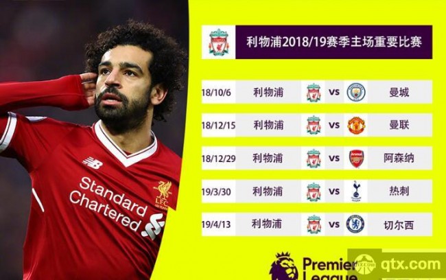 利物浦2018/19赛季英超联赛主场重要比赛