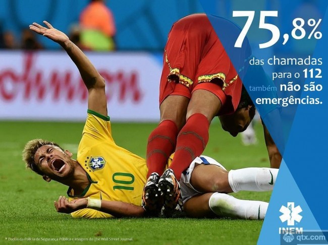 世界杯综合 骚了！葡萄牙急救中心吐槽报警电话的这波操作