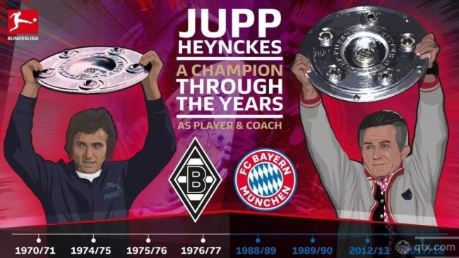 绝对传奇！海因克斯荣膺德国最佳教练