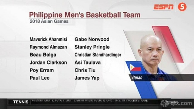 菲律宾男篮公布亚运会12人大名单 克拉克森在列