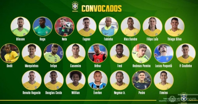 官方公布巴西国家队大名单：内马尔、奥古斯在列