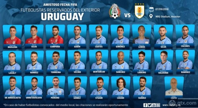 乌拉圭国家队大名单公布 老帅塔瓦雷斯暂不带队