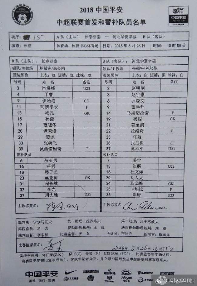 中超联赛20轮长春亚泰vs河北华夏幸福首发名单