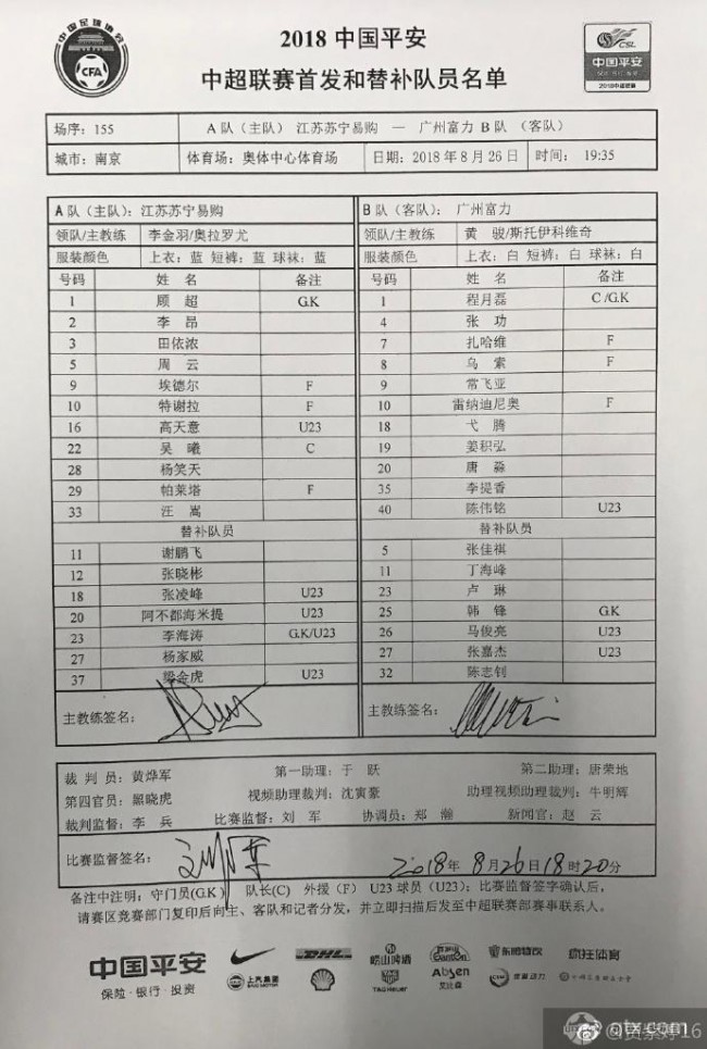 江苏苏宁vs广州富力首发名单