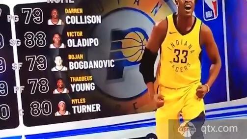 NBA2K19各球队预计首发球员能力值公布