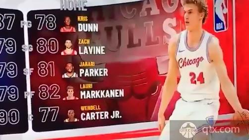 NBA2K19各球队预计首发球员能力值公布