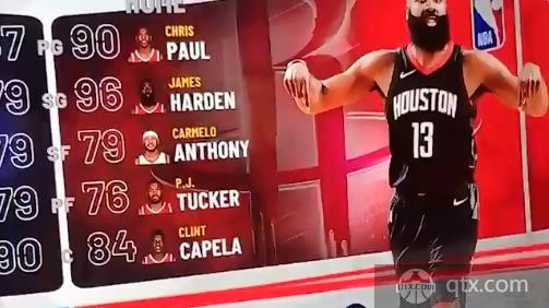 NBA2K19各球队预计首发球员能力值公布