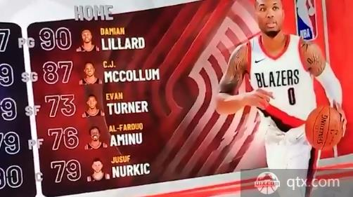 NBA2K19各球队预计首发球员能力值公布