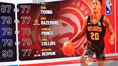 NBA2K19各球队预计首发球员能力值公布