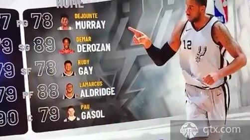 NBA2K19各球队预计首发球员能力值公布