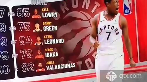NBA2K19各球队预计首发球员能力值公布