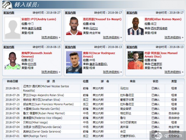 西甲夏季转会汇总   比达尔加盟巴萨 索里亚诺重回皇马