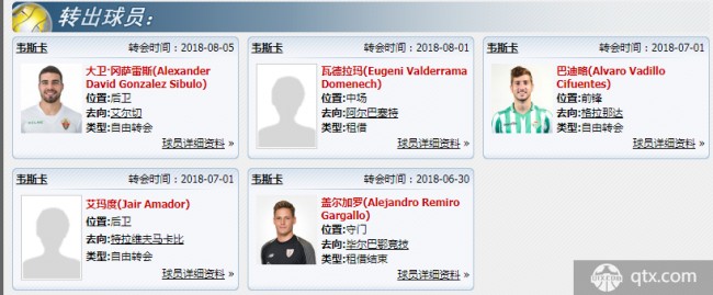 西甲夏季转会汇总   比达尔加盟巴萨 索里亚诺重回皇马