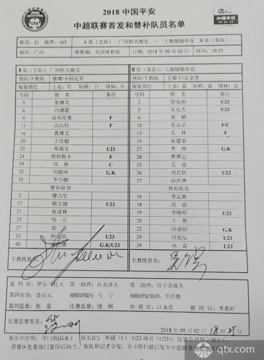 广州恒大vs上海申花首发名单