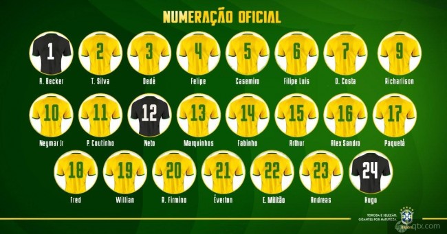 巴西国家队热身赛号码公布 理查德森身穿9号 奥古斯托8号空缺