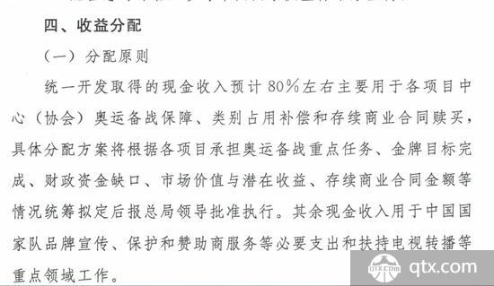 體育總局再出招 打造大國家隊概念