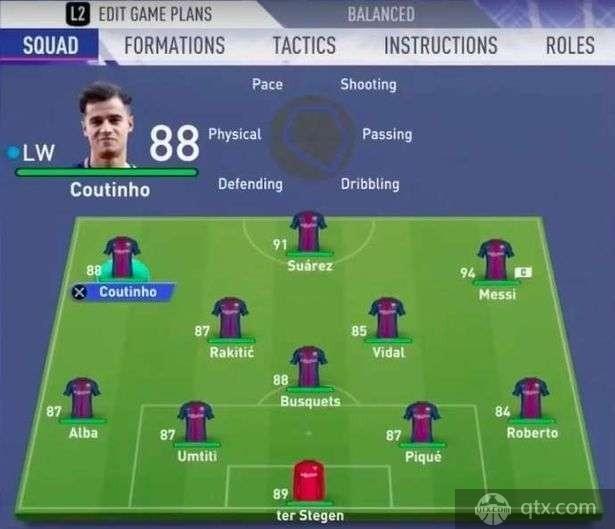 巴萨FIFA19球员能力值泄露 梅西最高