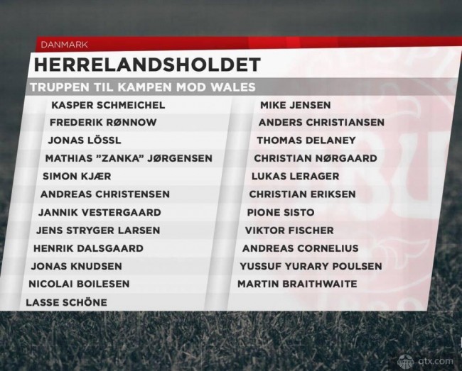 谈判成功 丹麦众国脚回归国家队大名单